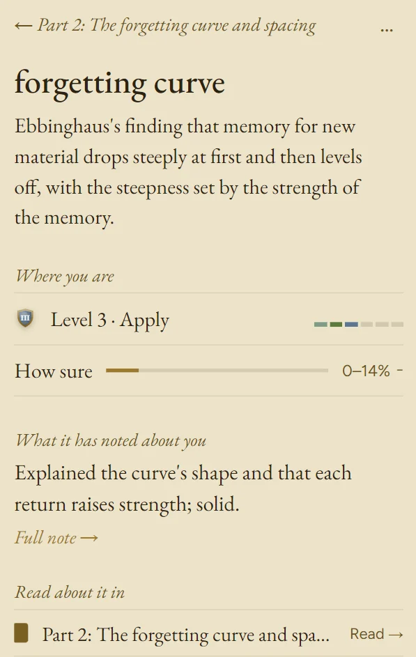 One concept opened: the forgetting curve, level three of six, what the app has noted about you